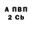 ТГК концентрат Aleksei Kulikov